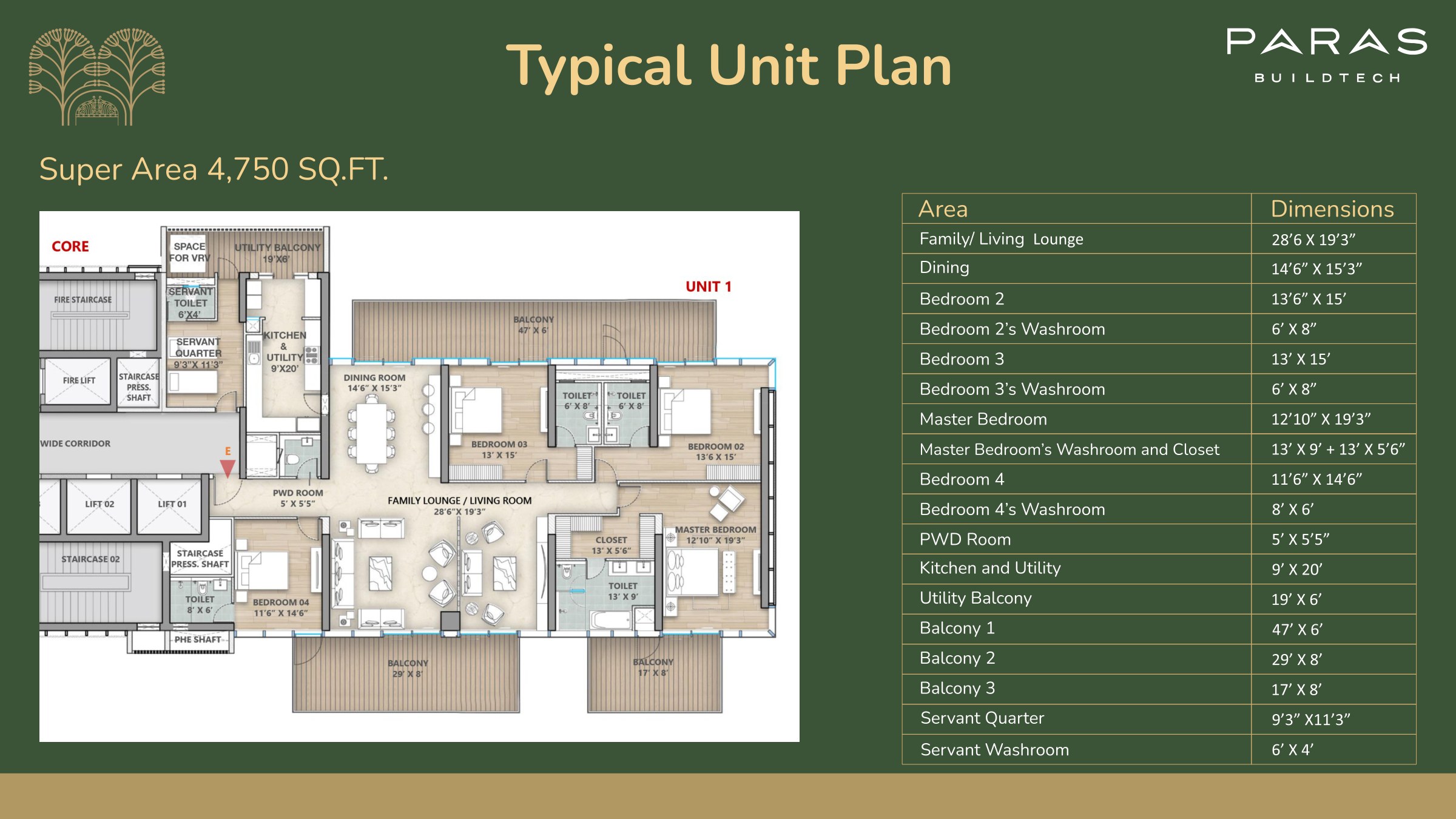 Typical 4 BHK Unit Plan